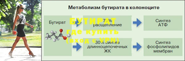 круглые Богородск